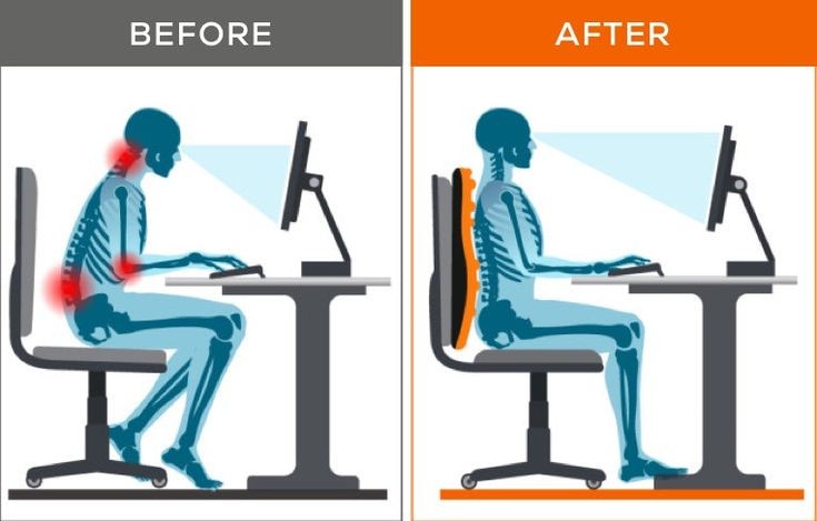 You are currently viewing The Benefits of the Ergonomic Chair Design!